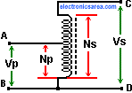 Step Up Autotransformer - Electronics Area